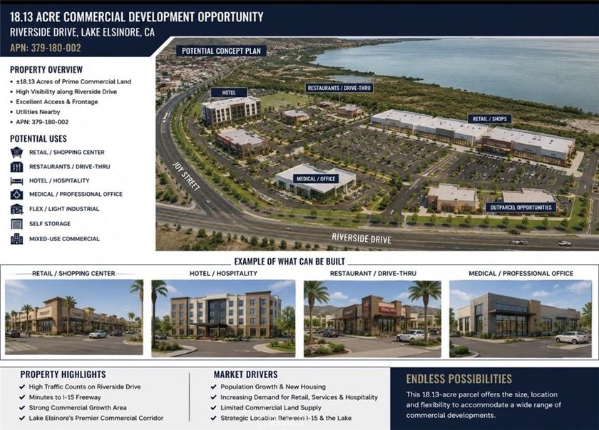 Prime Lakefront Commercial Development Opportunity in Lake - photo 5