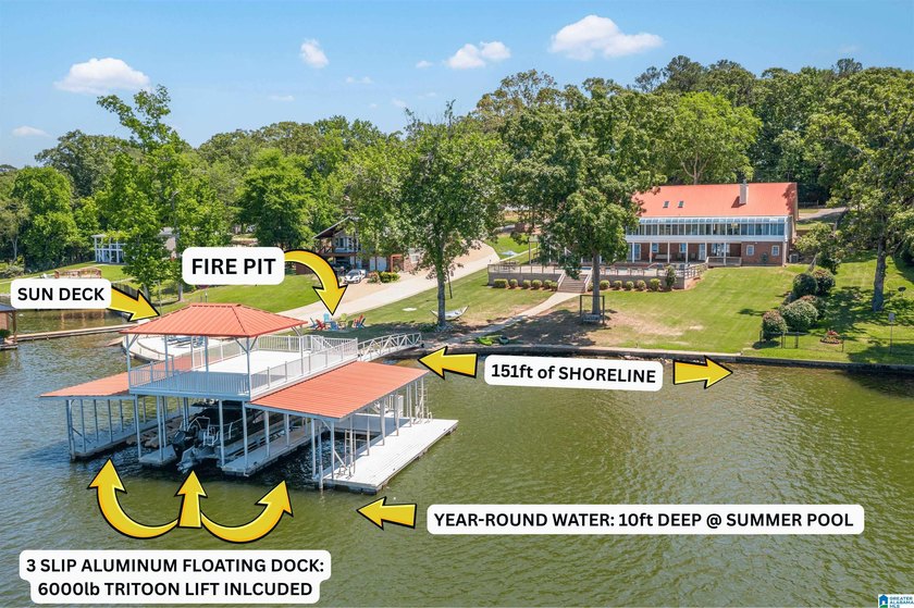 LAKEFRONT LIVING on Logan Martin Lake! Freshly painted in 2026 - photo 4