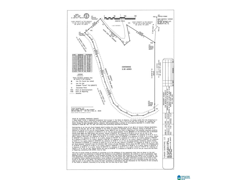Large 2.3 acre lot located on the south end of Lake Wedowee - photo 2