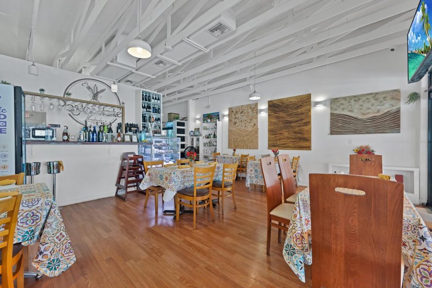 Established Italian Restaurant Opportunity in Miami. Unlock the - photo 7
