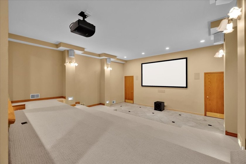 Welcome to the exclusive, gated, private Ambiance community - photo 32