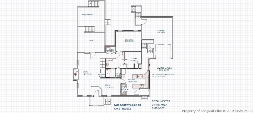 ONE OF A KIND! Nestled on nearly two acres in the heart of - photo 3
