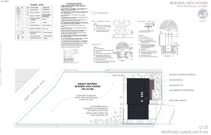 Rare development opportunity in desirable Point Richmond! - photo 41