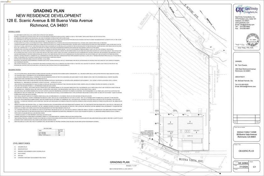 Rare development opportunity in desirable Point Richmond! - photo 42