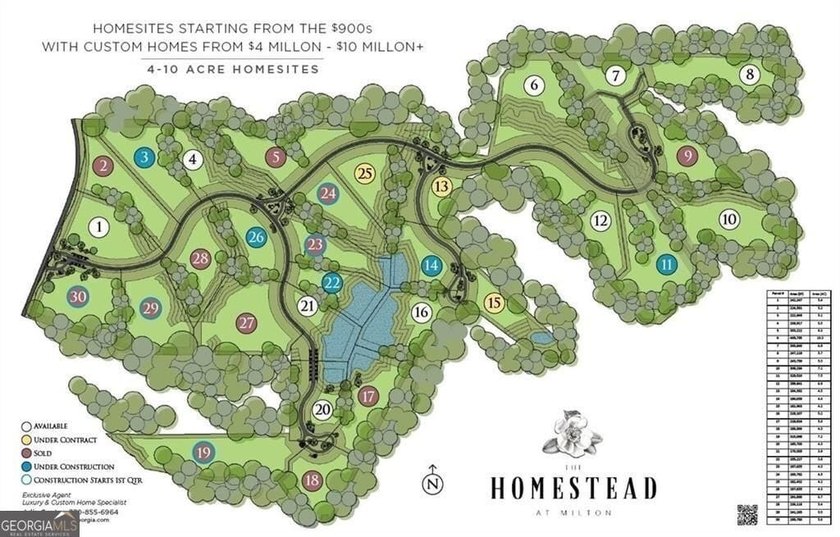 This inspiring 7.10-acre interior estate lot sits within an - photo 14