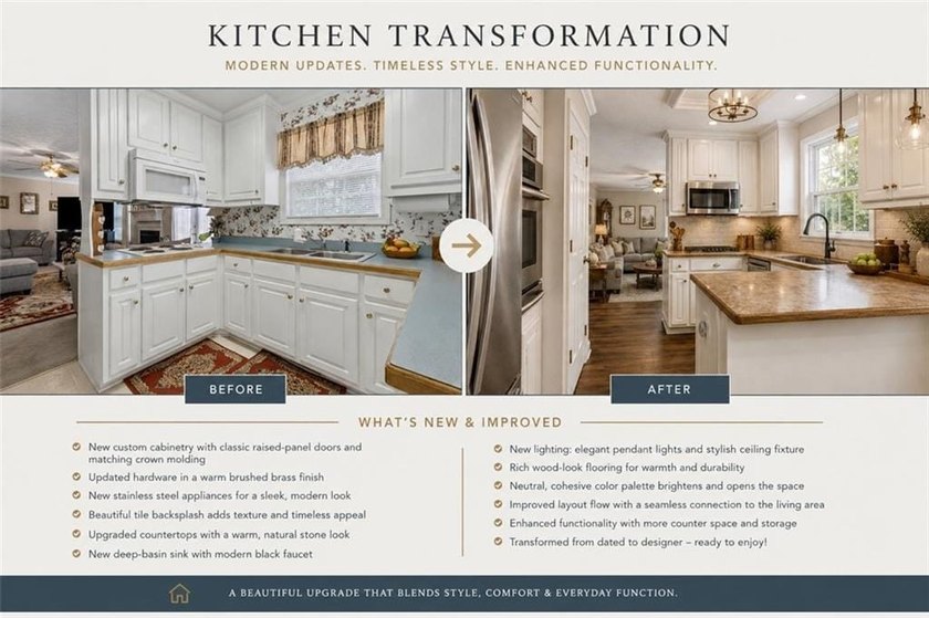 New Attractive Price! Do Not Miss This Amazing Opportunity To - photo 38