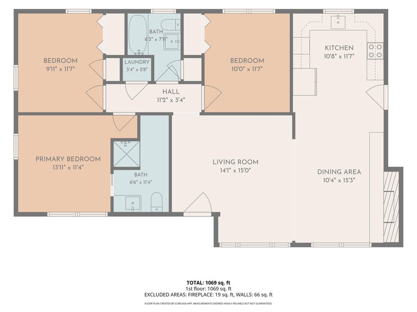 Wow, is this the nicest property in North Charleston under $400 - photo 33