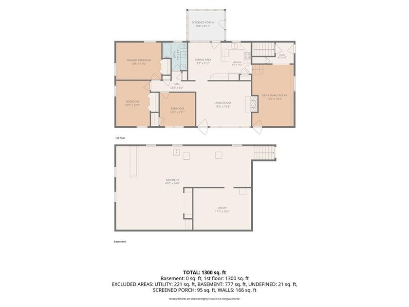 Welcome to this well-built, lovingly maintained ranch in the - photo 24