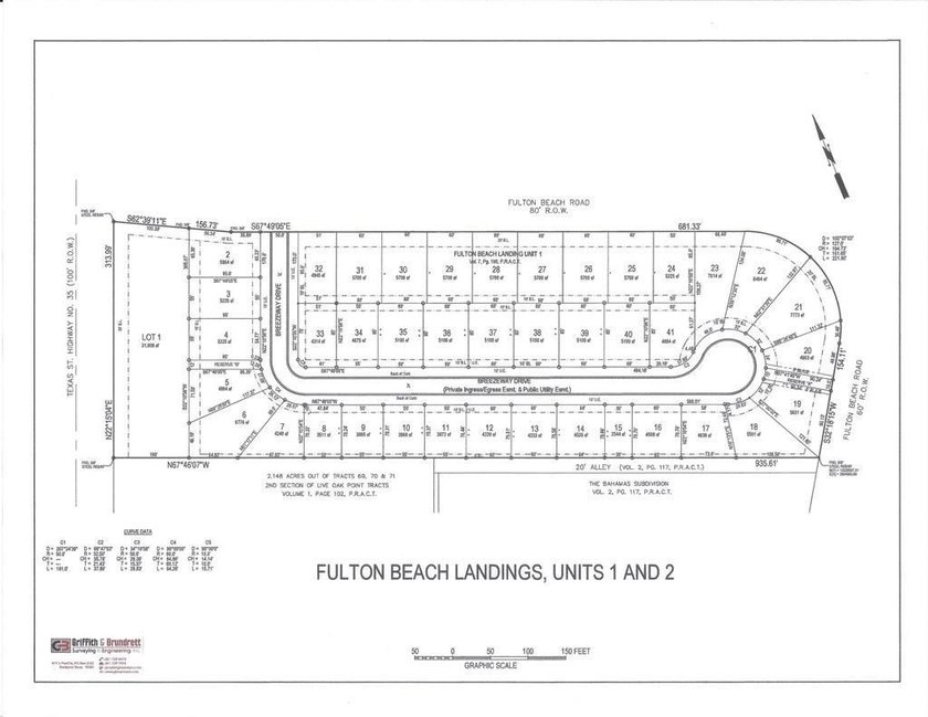 Level Lot on Breezeway Dr. Lot owner has access to wonderful - photo 7