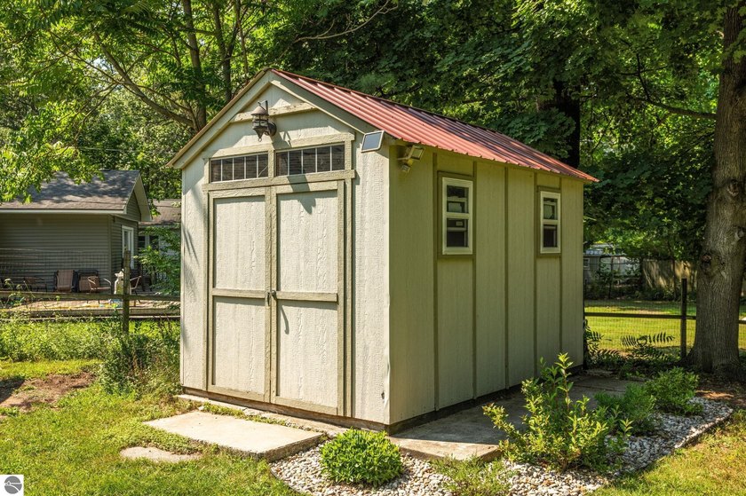 Enjoy the convenience of being just minutes from downtown - photo 36