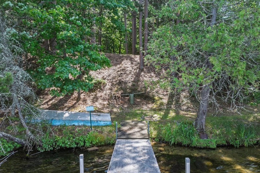 Versatility meets one of Eagle River's best-kept lakefront - photo 30