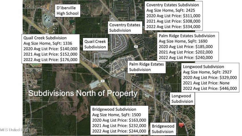 Excellent development site - surrounded by Bridgewood and - photo 22