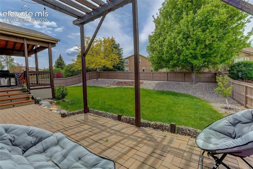 This mature 0.28-acre Pine Creek property offers a thoughtfully - photo 26