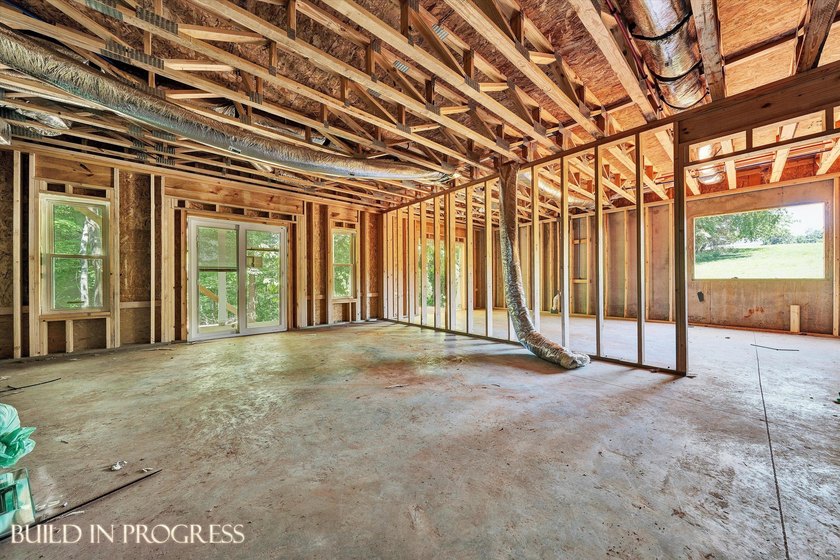 ** GORGEOUS NEW CONSTRUCTION LOCATED IN BEAUTIFUL BEDFORD COUNTY - photo 23