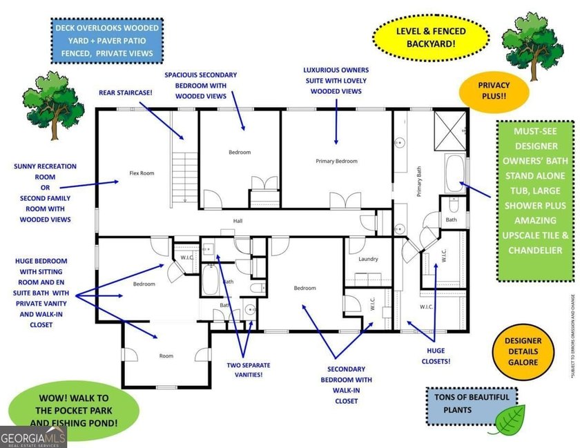 REDUCED $10K + $5K IN CC FOR A CONTRACT ACCEPTED BY 7/31/26! - photo 6