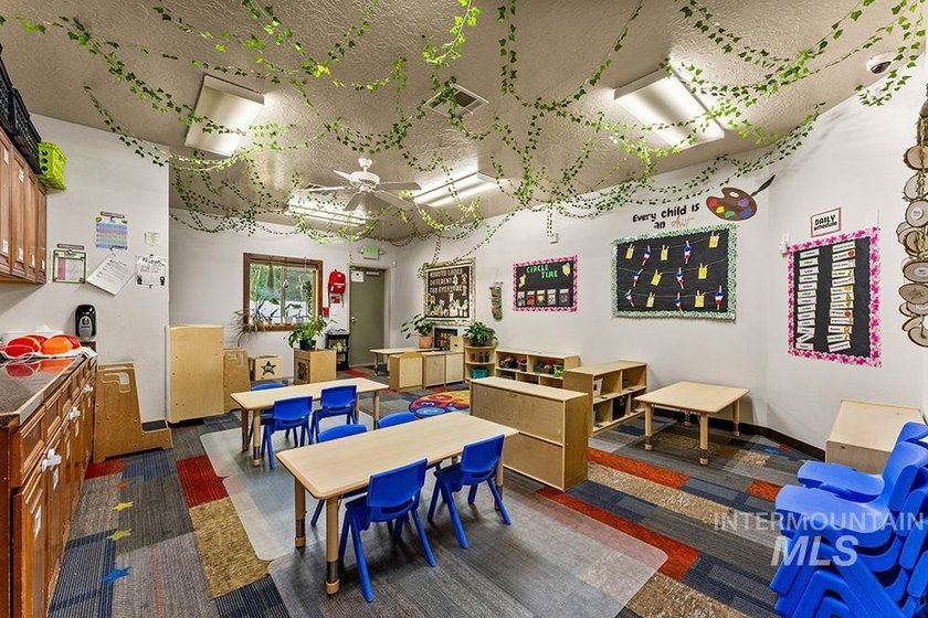 Rare opportunity to acquire a fully leased net-leased childcare - photo 8