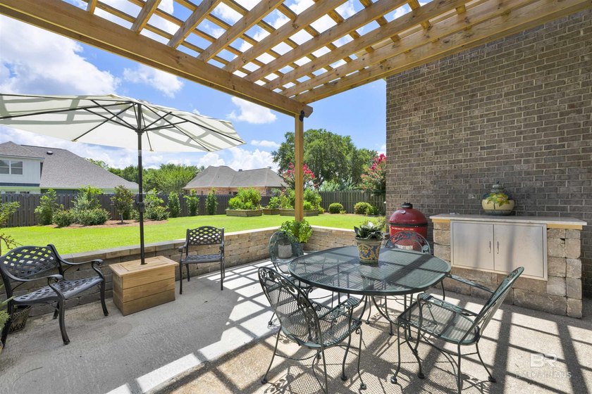 A stunning custom home in the beautiful Summer Lake community - photo 36