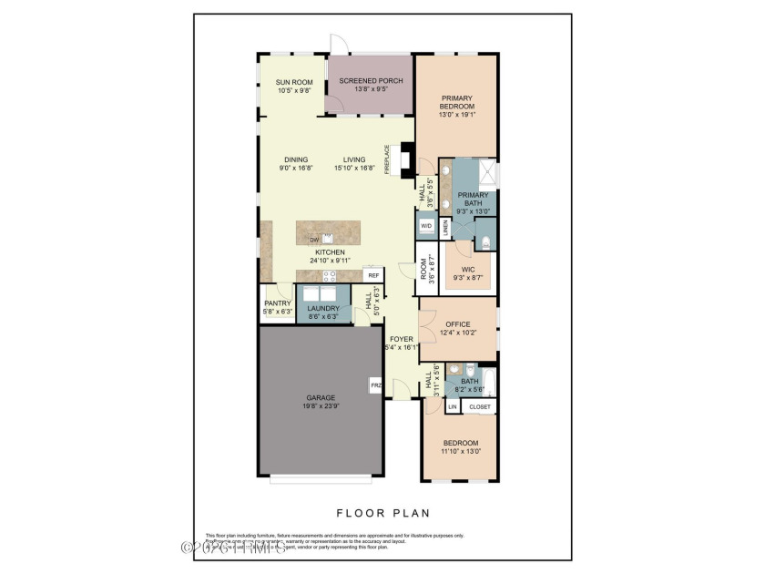 Built in 2021, this beautifully designed one-story home in Sun - photo 2