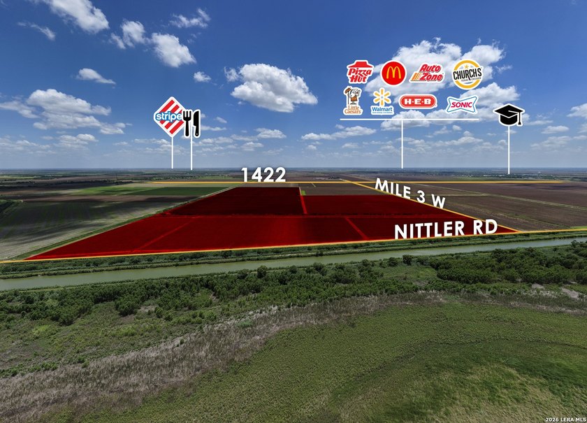 Easy Access from Nittler Rd and Mile 3 W in Hidalgo Co. close to - photo 4