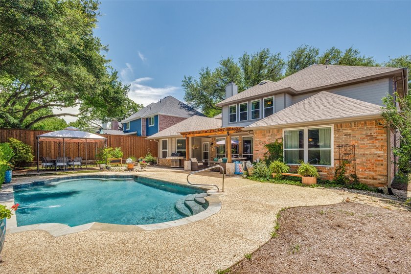 Motivated seller! With 5 oversized bedrooms, pool, top-tier - photo 34