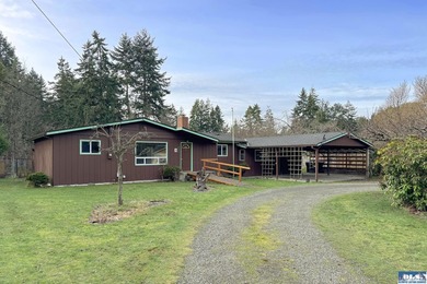 Strait Juan de Fuca  Home Active Under Contract in Port Angeles Washington