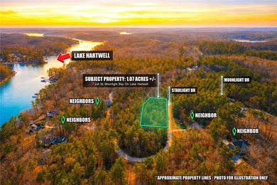 Lake Lot For Sale in Fair Play, South Carolina