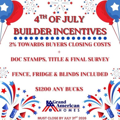 Builder Incentives Available! Seller offering 2% closing cost - photo 3