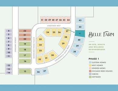 (private lake, pond, creek) Lot For Sale in Middleton Wisconsin