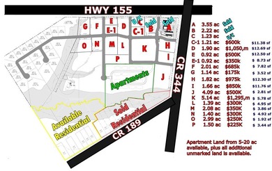 Lake Commercial For Sale in Flint, Texas