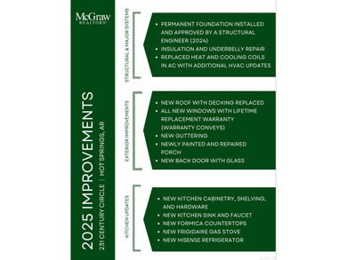 Welcome to this beautifully updated, fully furnished 3 bed 2