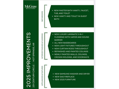 Welcome to this beautifully updated, fully furnished 3 bed 2