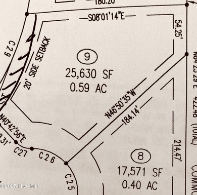 Trent River Lot Sale Pending in New Bern North Carolina