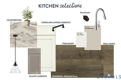 New Construction by Rock River Homes. Estimated completion June