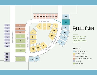 (private lake, pond, creek) Lot For Sale in Middleton Wisconsin