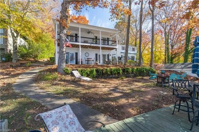High Rock Lake Home Sale Pending in Lexington North Carolina