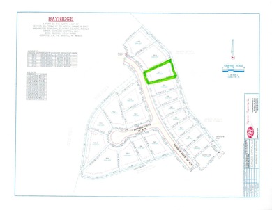 St. Joseph River Lot For Sale in Bristol Indiana