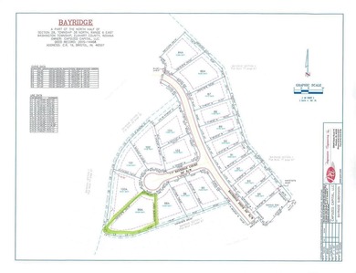 St. Joseph River Lot For Sale in Bristol Indiana