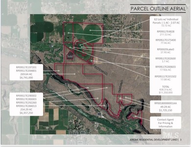 Snake River - Twin Falls County Acreage For Sale in Jerome Idaho
