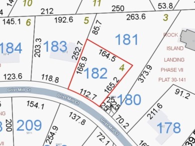 Lake Lot For Sale in Phenix City, Alabama