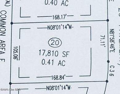 Trent River Lot Sale Pending in New Bern North Carolina
