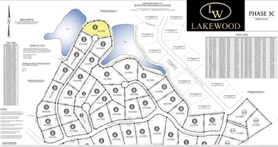 Laurel Lake Lot For Sale in Corbin Kentucky