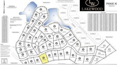 Laurel Lake Lot For Sale in Corbin Kentucky
