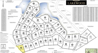 Laurel Lake Lot For Sale in Corbin Kentucky
