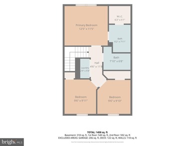 Quick Closing, like new, move-in ready, 3 level residence, in - photo 37