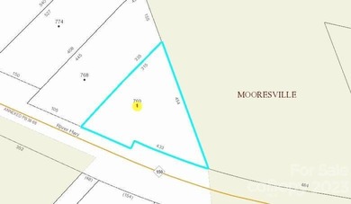 Lake Norman Lot For Sale in Mooresville North Carolina