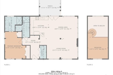 Recently completed lake cottage with lots of charm, screened in - photo 45
