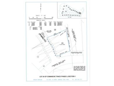 Lake Lot For Sale in Kerrville, Texas