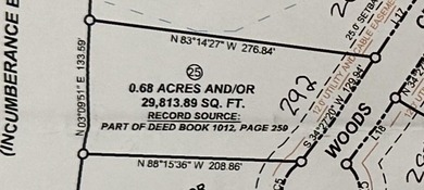 Lake Cumberland Lot For Sale in Somerset Kentucky