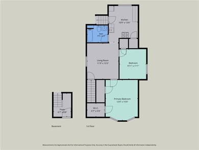 Investor Alert! Don't miss this fantastic duplex opportunity - photo 24