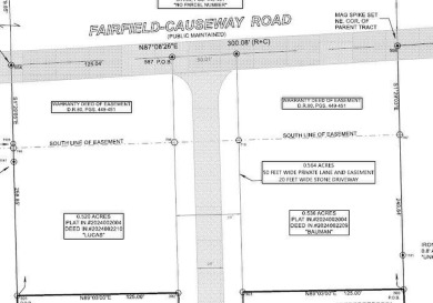 Lake Lot For Sale in Brookville, Indiana